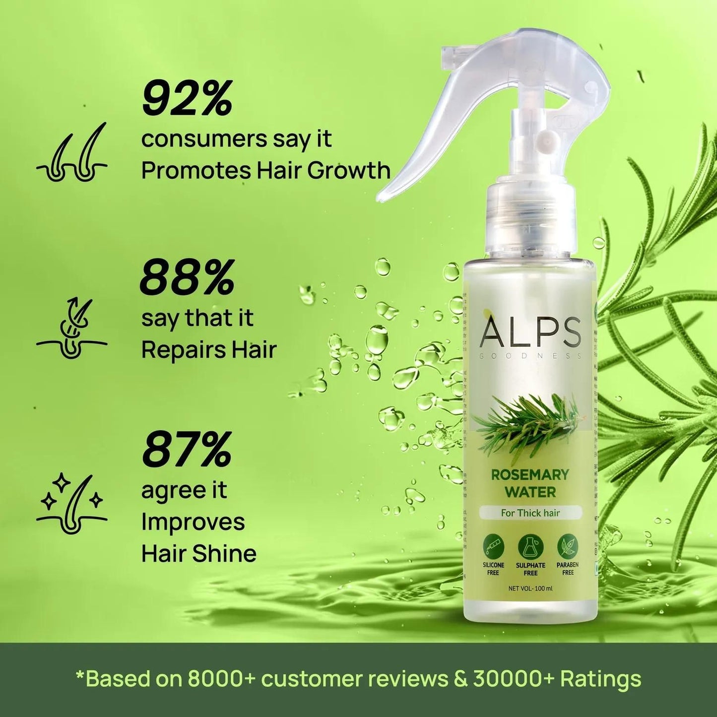 Alps Goodness Rosemary Water Hairspray for Hair growth - Pack of 3 (100 ml each)