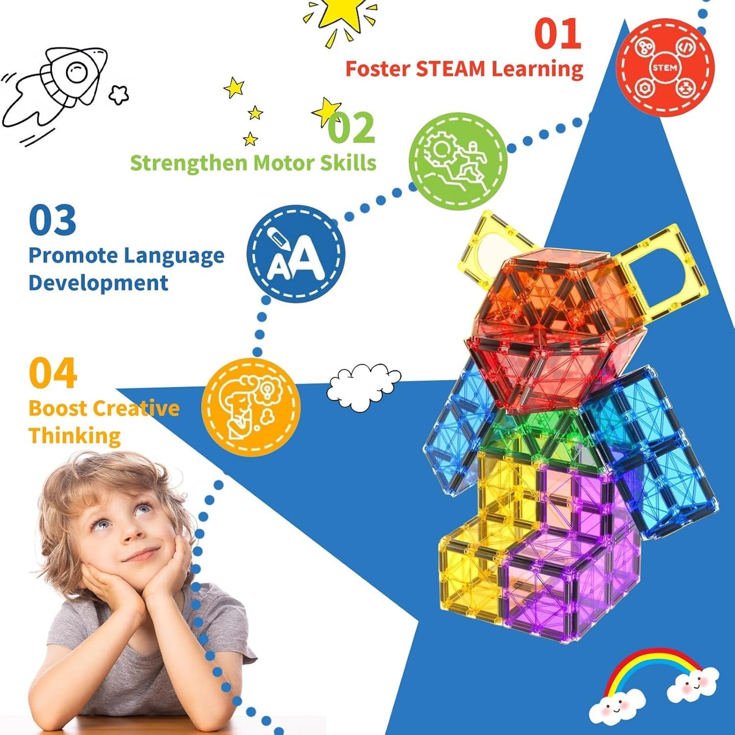 32 piece Magnetic tiles Building blocks (3D Clear Educational STEM Toys)