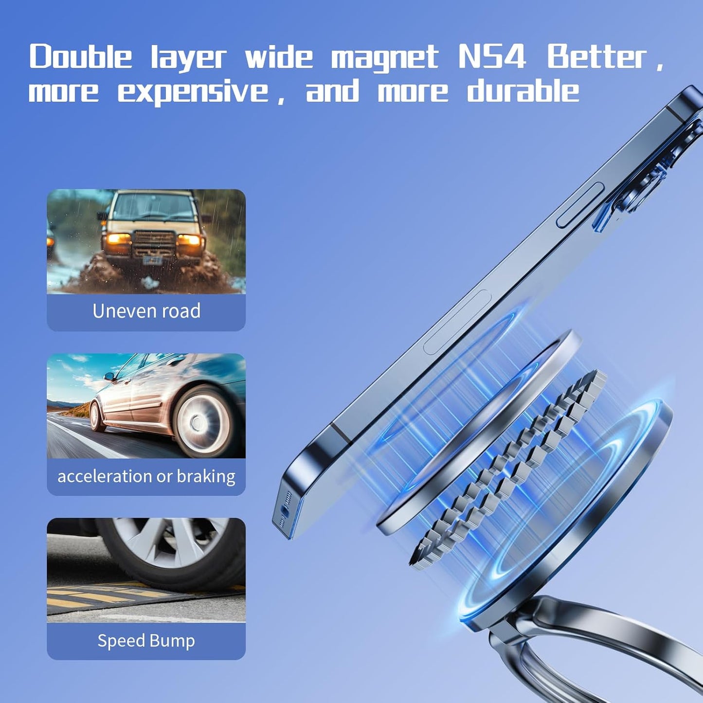 MagHold 360 - Magnetic Phone Holder