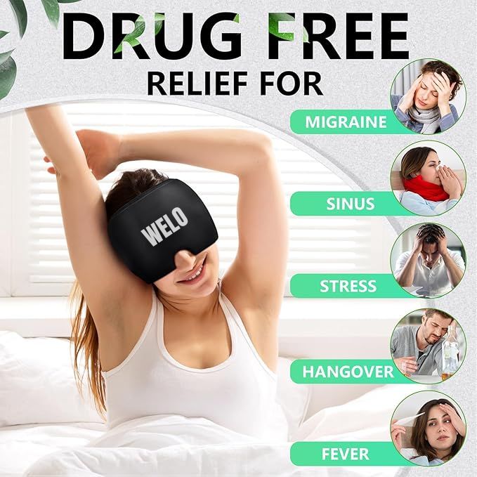 Relivera Pro - Headache Relief Cap