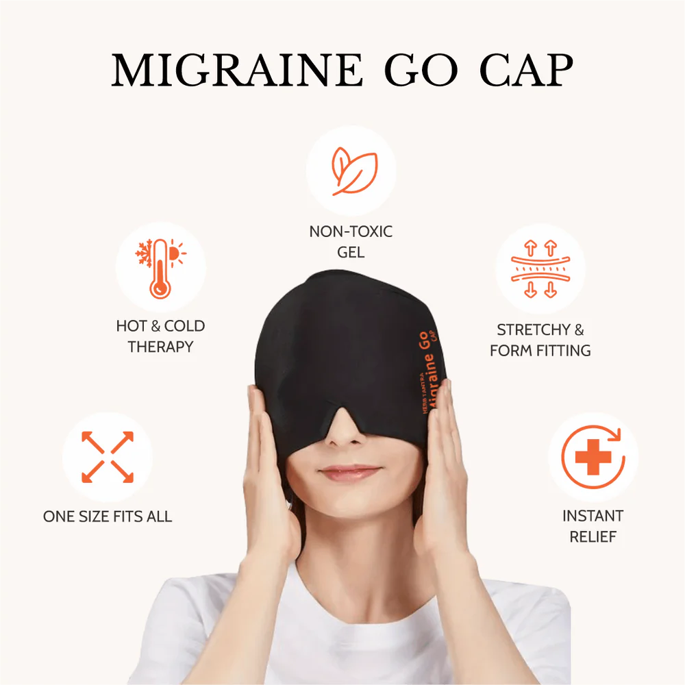 Relivera Pro - Headache Relief Cap