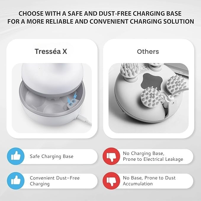 Tresséa X - Cordless Scalp Massager