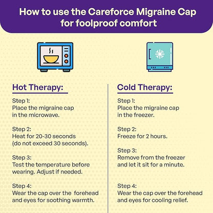 Relivera Pro - Headache Relief Cap
