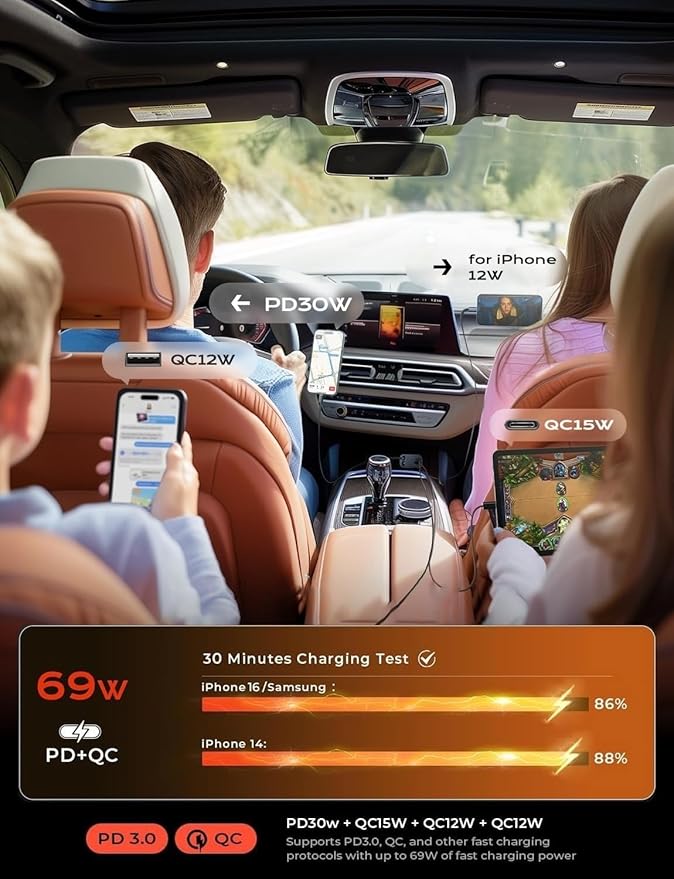 ZapCord 30w - Retractable car charger