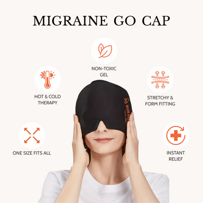 Relivera Pro - Headache Relief Cap